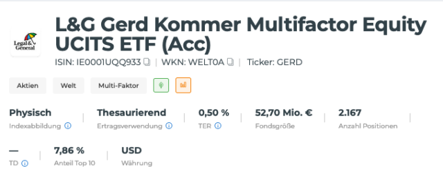 Gerd Kommer ETF: Welt-ETF Mit Risikomanagement