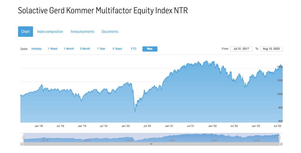 Gerd Kommer ETF: Welt-ETF Mit Risikomanagement